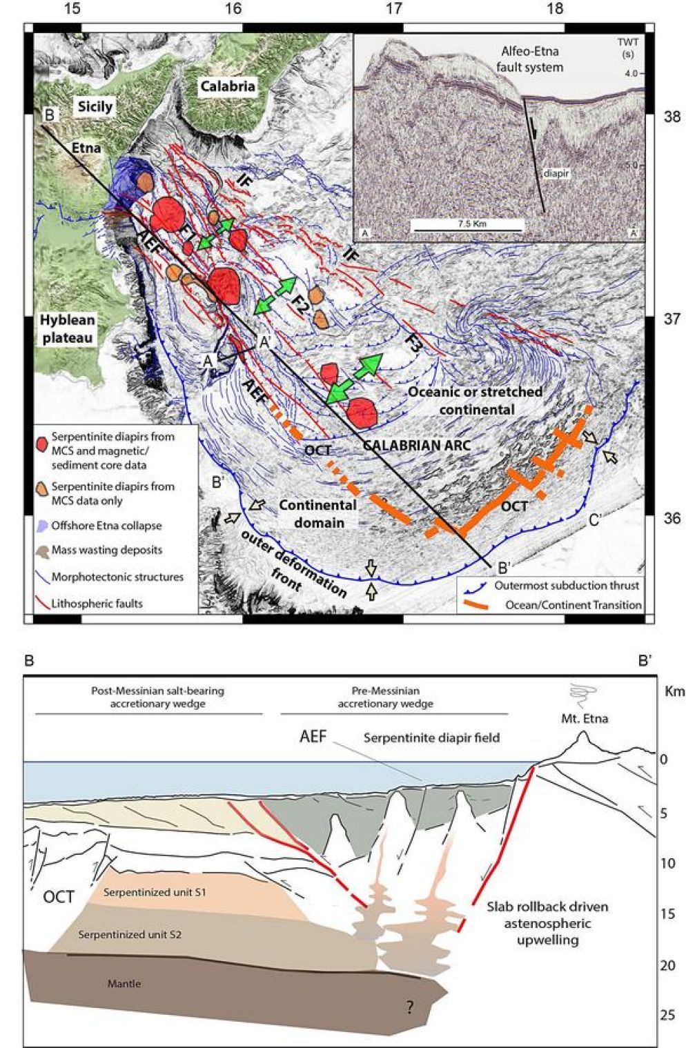 Una cartina del CNR mostra una faglia che spiega il distacco tra Calabria e Sicilia. ANSA/CNR - ANSA