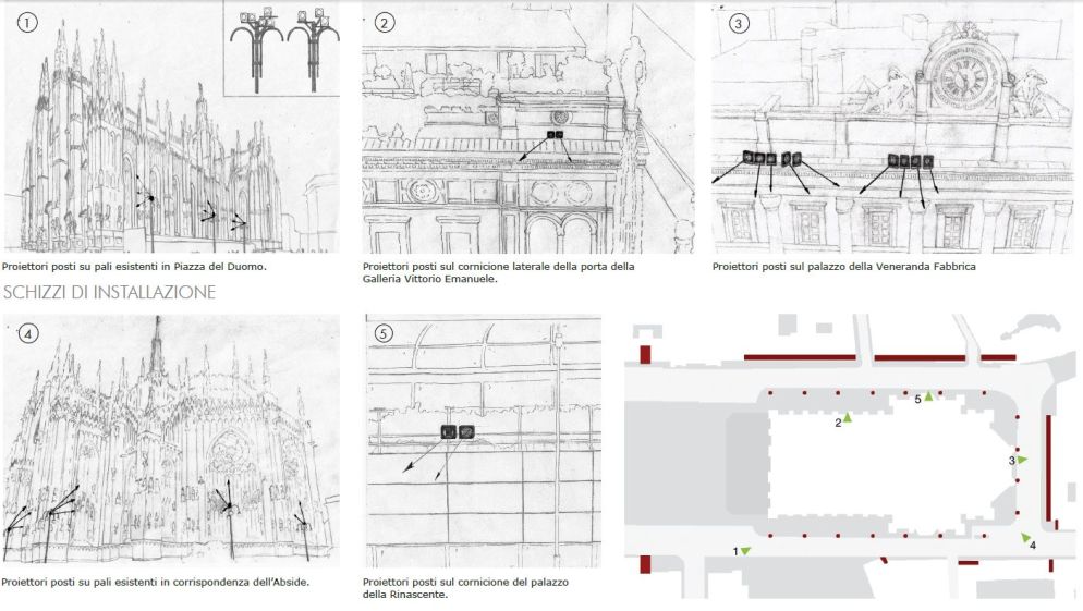 Alcuni disegni dal progetto