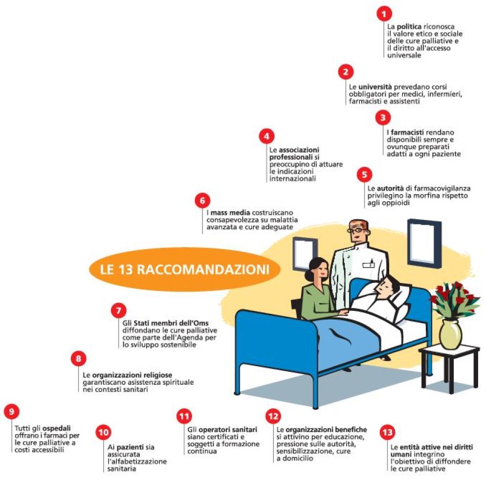 Dal meeting mondiale sulle cure palliative 13 proposte per diffondere la consapevolezza di una nuova cultura medica