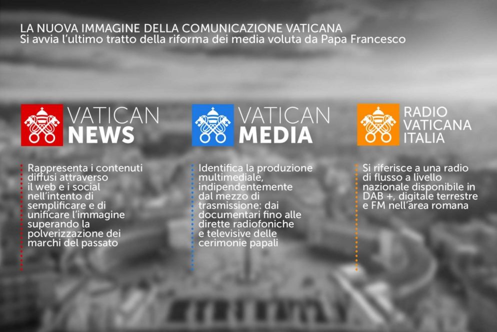 I tre nuovi loghi dell'informazione vaticana
