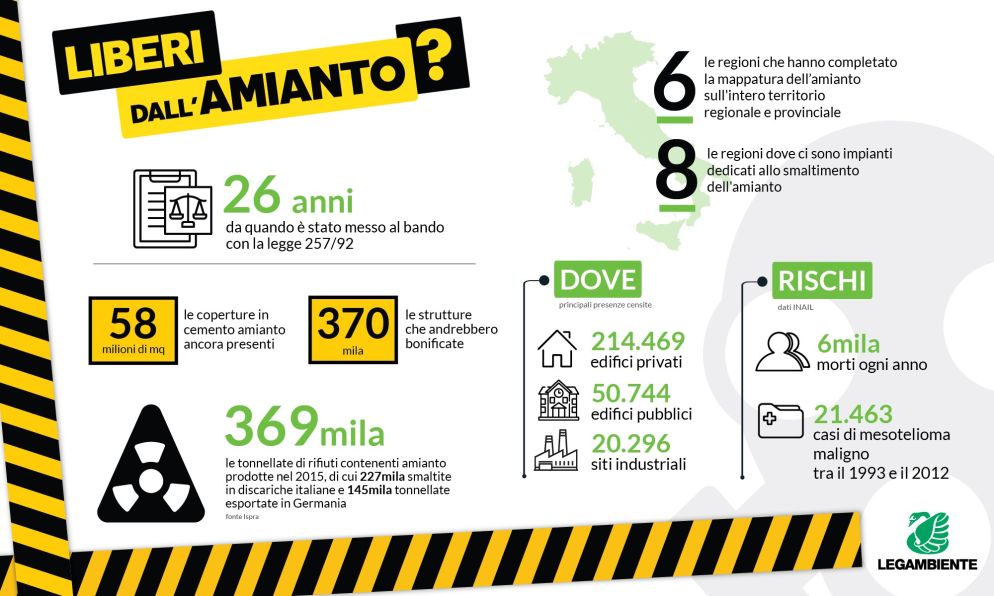 La mappa dell'amianto in Italia (clicca sull'infografica per ingrandirla)