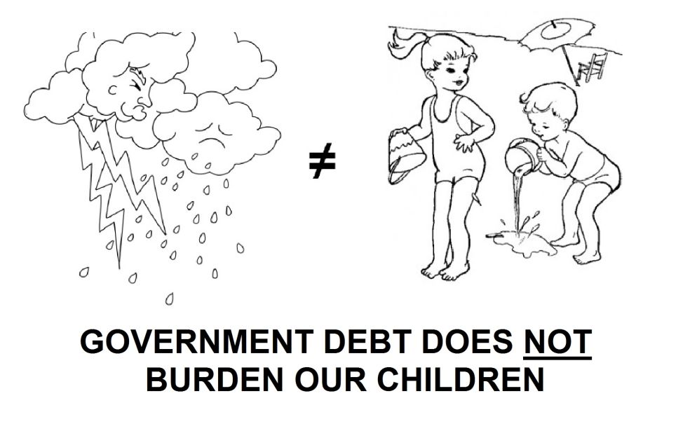 Una delle immagini dal libro da colorare con cui Kelton elenca i principi della MMT (da Scribd)