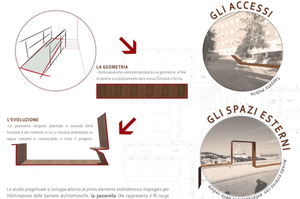 Alcuni dettagli di come avverrà la ristrutturazione - Ufficio stampa Cottolengo-Xenia