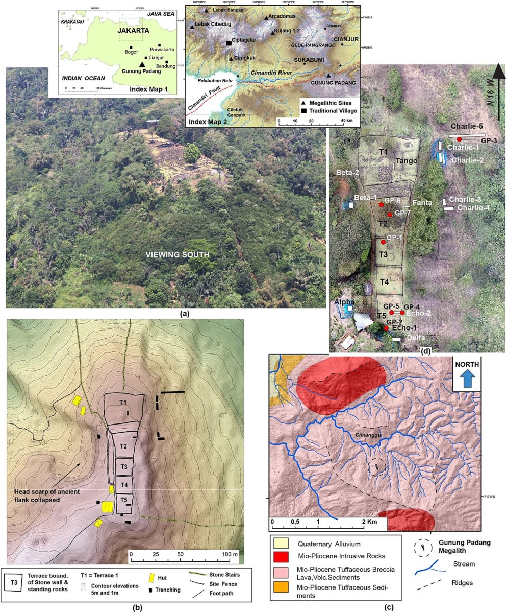 Veduta aerea di Gunung Padang presa da un elicottero. (b) Topografia e mappa del sito generate da un'indagine geodetica dettagliata. (c) Carta geologica della regione di Gunung Padang (Sudjatmiko, 1972 ). (d) Mappa ottenuta da un rilievo con drone condotto nel 2014, che indica le posizioni dei siti di scavo (rettangoli bianchi) e dei siti di carotaggio (punti rossi). T1, Terrazza 1; T2, Terrazza 2; T3, Terrazza 3; T4, Terrazza 4; T5, Terrazza - Archaeological Prespection