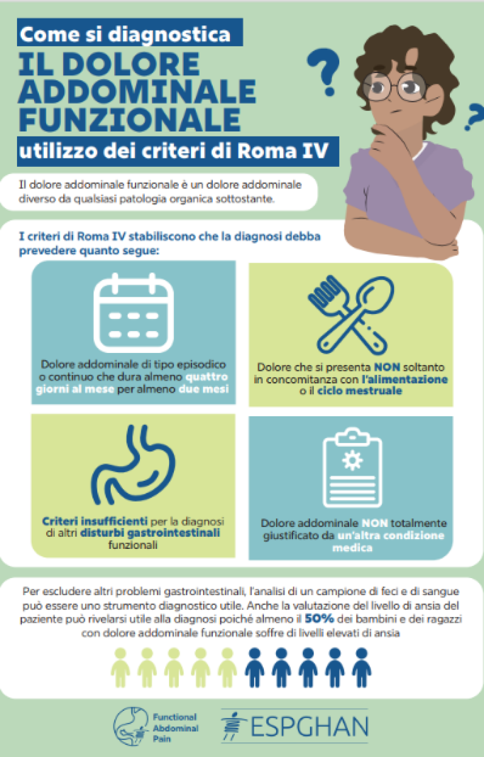 undefined - undefined