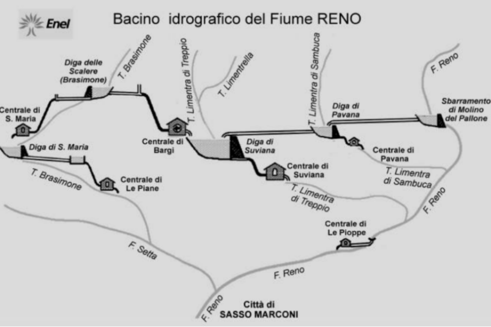 Il bacino idrografico del fiume Reno - Immagine tratta dal sito progettodighe.it