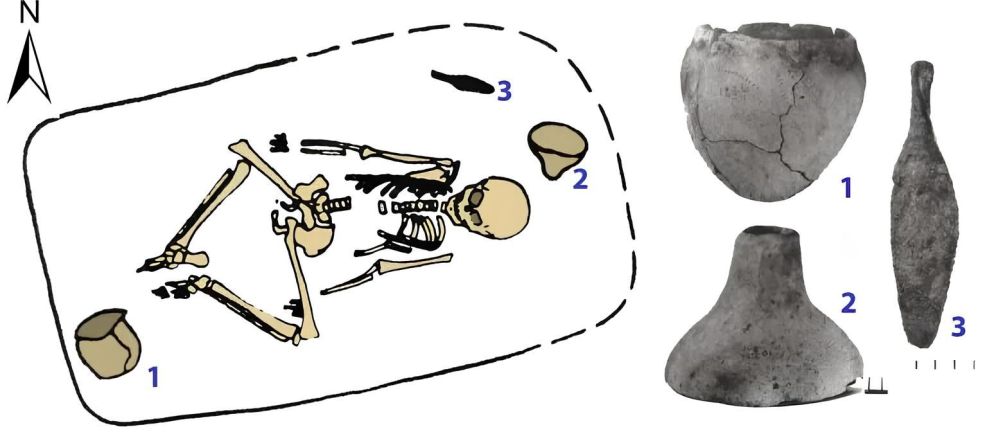 Fotografia di una tomba Yamnaya a Tsatsa, steppe del Caspio settentrionale, 2847-2499 a.C. circa. Con la persona un pugnale di rame, una piccola pentola Yamnaya e un imbuto forse utilizzato per la produzione di latticini. I peptidi del latte erano onnipresenti nella placca dentale degli Yamnaya e il consumo regolare di latticini era un'innovazione del periodo Yamnaya nelle steppe - Natalia Shishlina