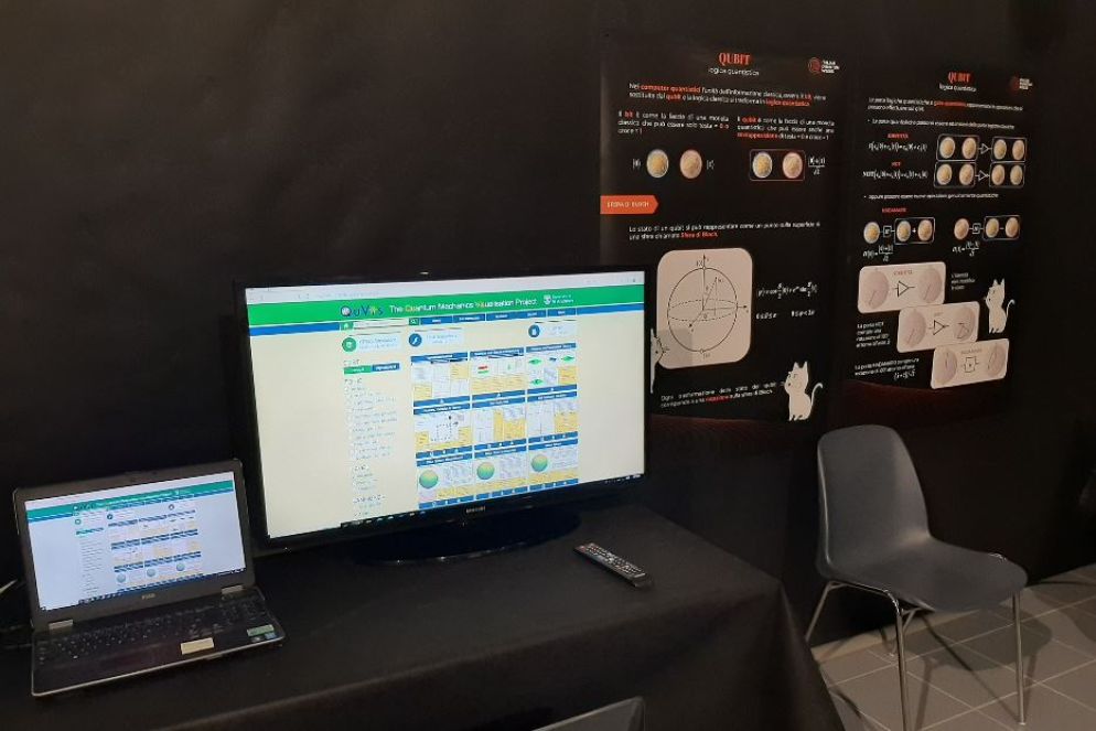 Spiegazione del Qubit, il bit quantistico ovvero l'unità di informazione quantistica - Università degli studi dell'Insubria